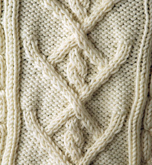 Poonam Free Cable Sweater Knitting Pattern