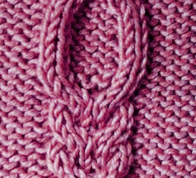 Alternated Cable Stitch