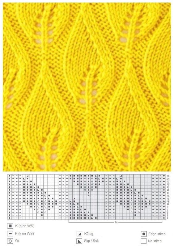 Leaf Flames Free Knit Stitch