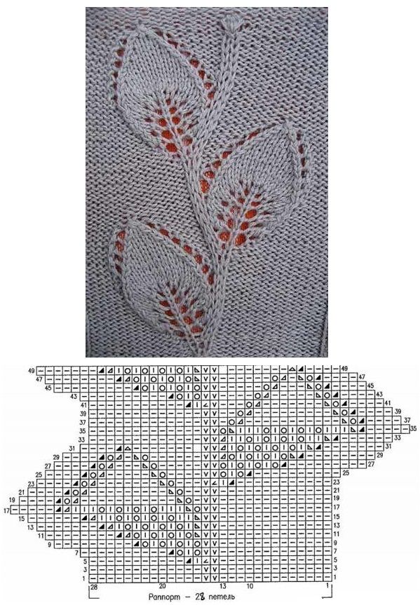 Leaves on a Stem Free Knitting Stitch