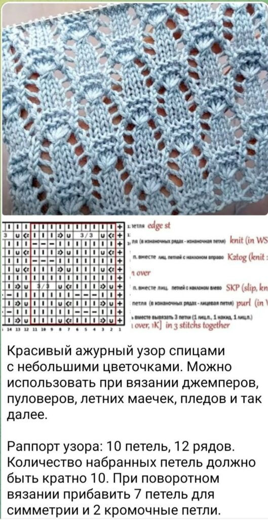 Free Lace Knitting Stitch 2025