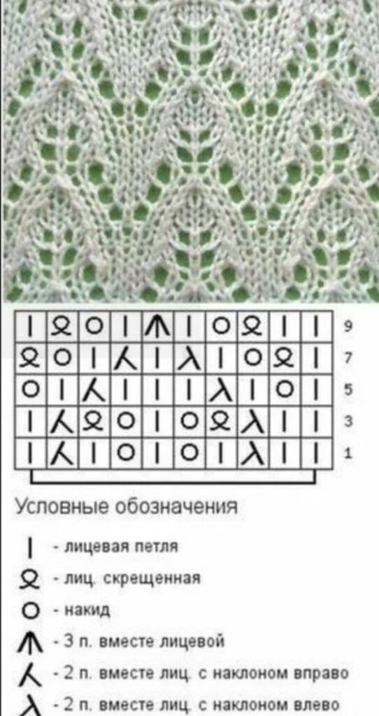 Lace Arches Free Knitting Stitch
