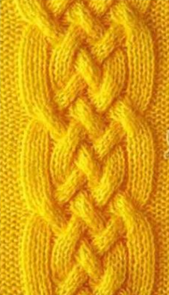 Cable Plait Free Knitting Stitch Panel