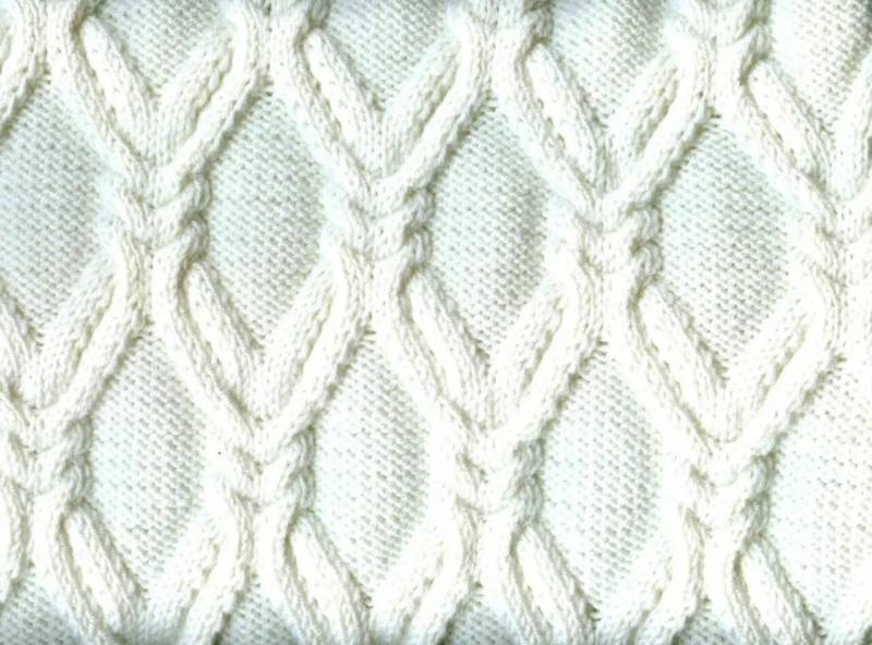 Interlocking Cable Knitting Stitch