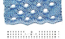 Polka Dot Eyelets Free Knitting Stitch