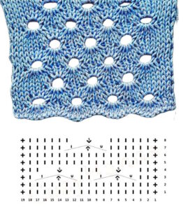 Polka Dot Eyelets Free Knitting Stitch