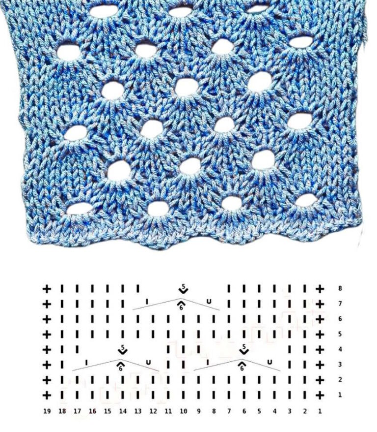 Eyelet, Yarn Over and Twist Stitches