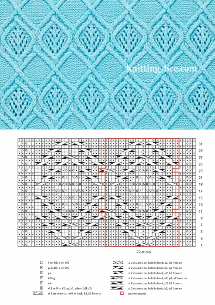 7 Stunning Cable Knitting Patterns to Upgrade Your Next Project (+ Free PDF)