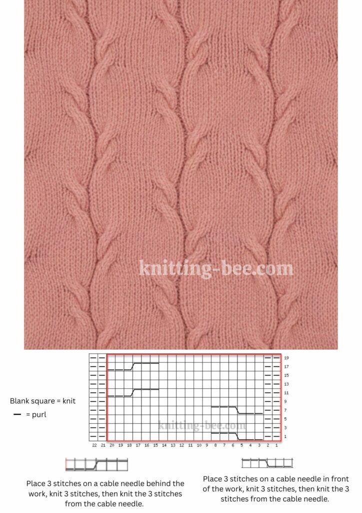 7 Stunning Cable Knitting Patterns to Upgrade Your Next Project (+ Free PDF)