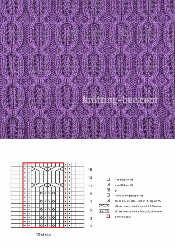7 Unique Cable Knitting Pattern Stitches