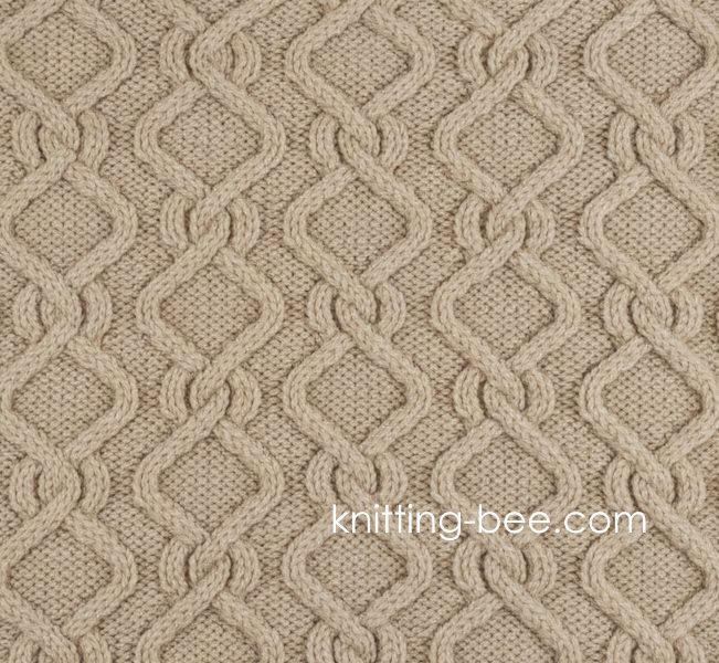 Interlocking Cable Panel Stitch Free Pattern