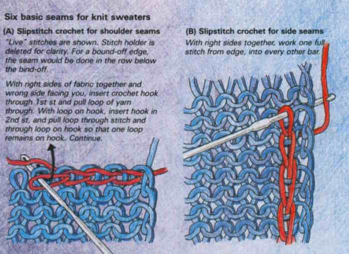 basic seams for knitting sweaters